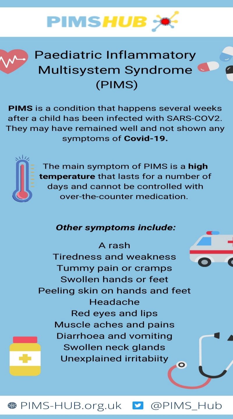 PIMS Symptoms infographic